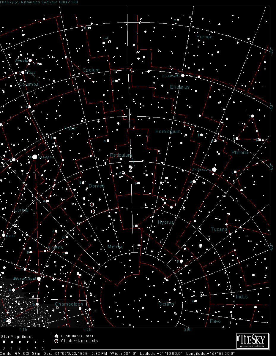 Wallpaper  on Constellations Large Need Your Best Not Just Hd Wallpaper Of General