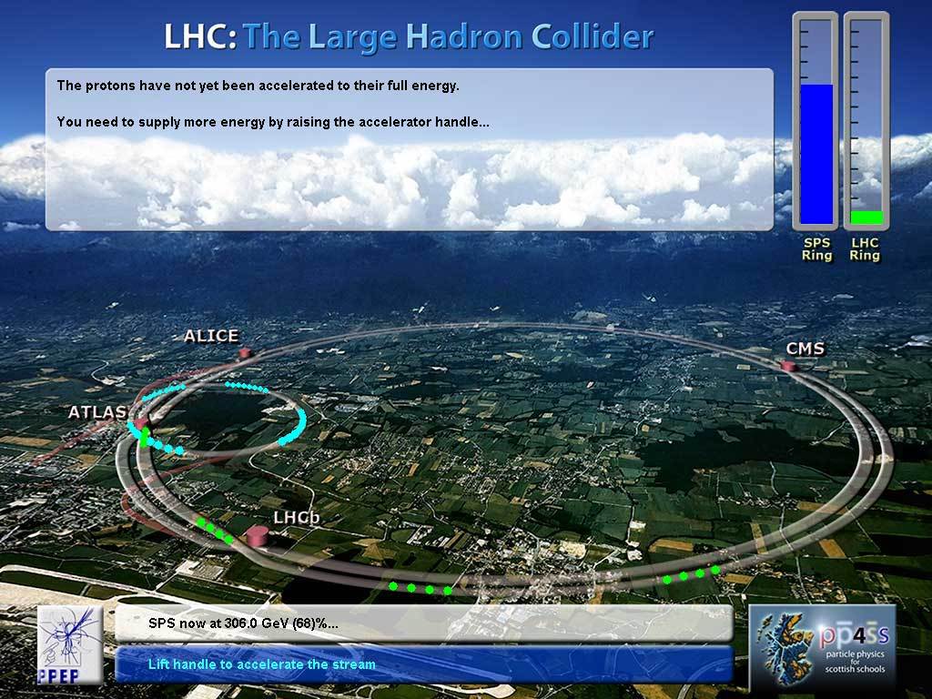 large hadron