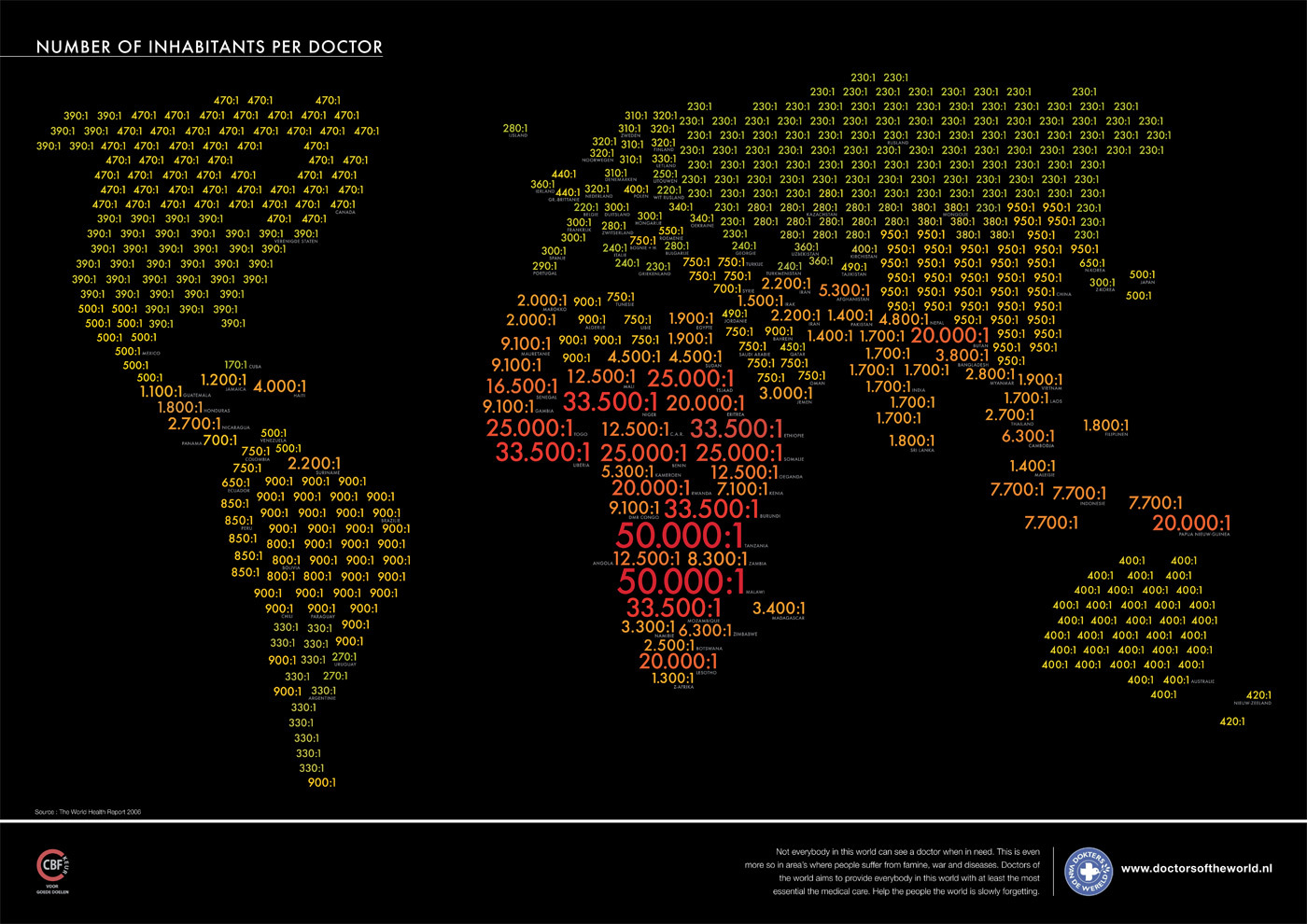 chart wallpaper