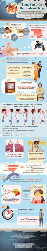 16 Sleep Facts You Didn't Know