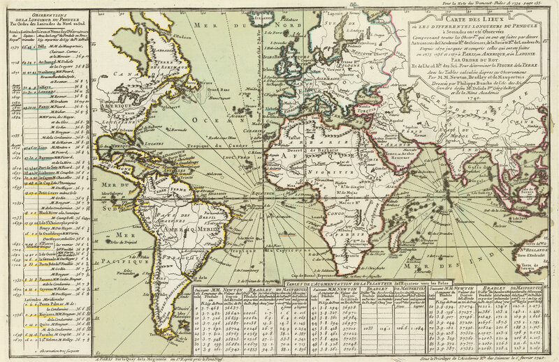 1740s pendulum length map