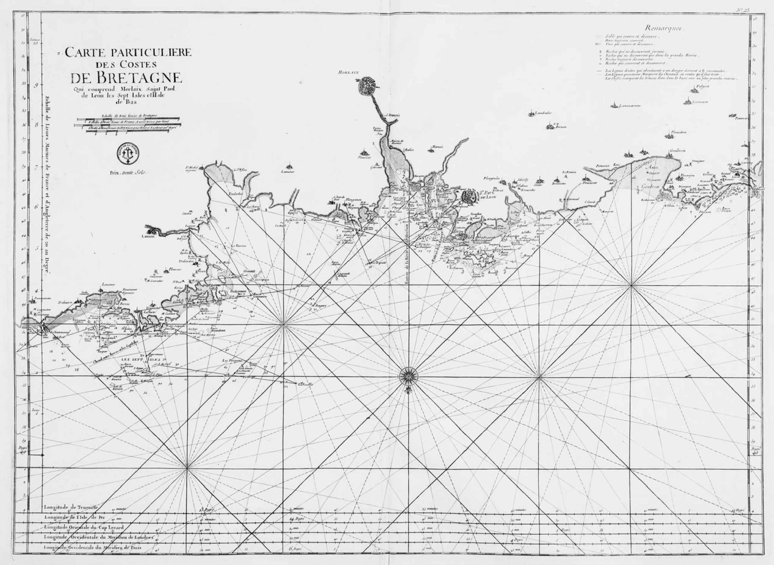 18th-century Breton coast map