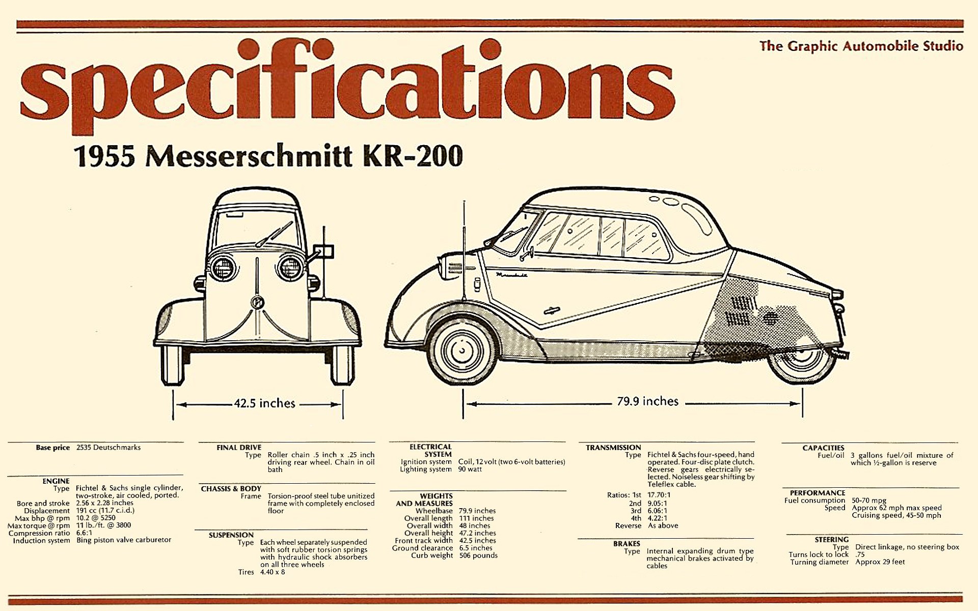 1955 Messerschmitt KR-200 specifications