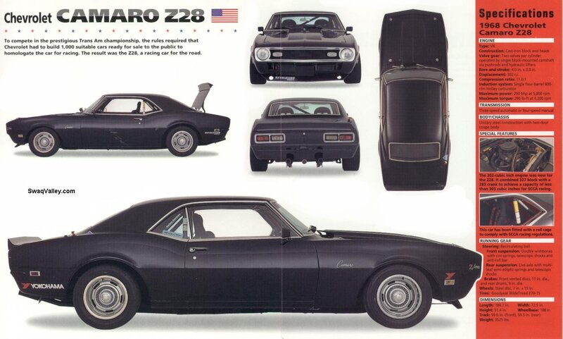 1968 Chevrolet Camaro Z28