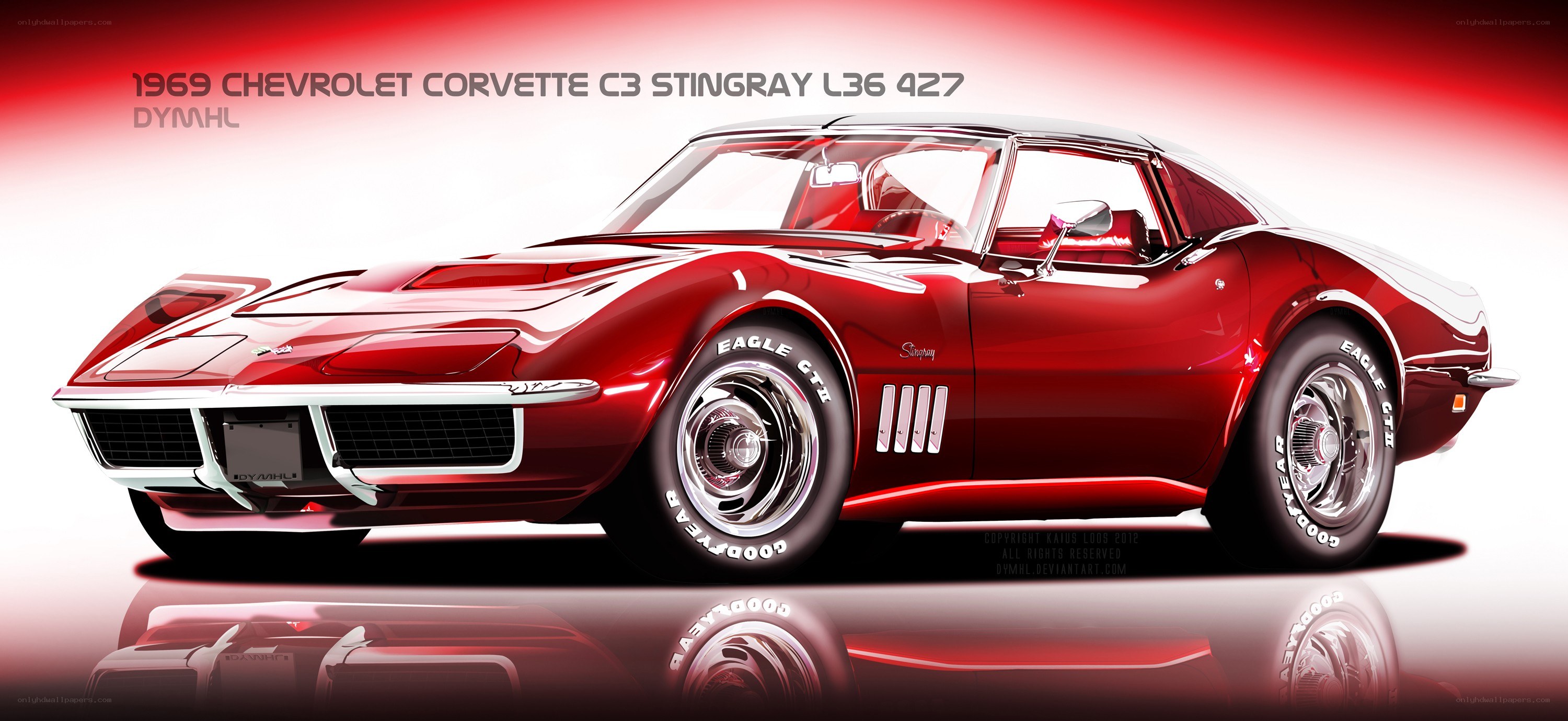 1969 Chevrolet Corvette C3