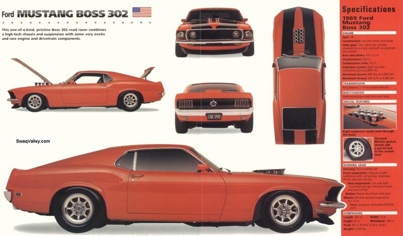 1969 Ford Mustang Boss 302 specs
