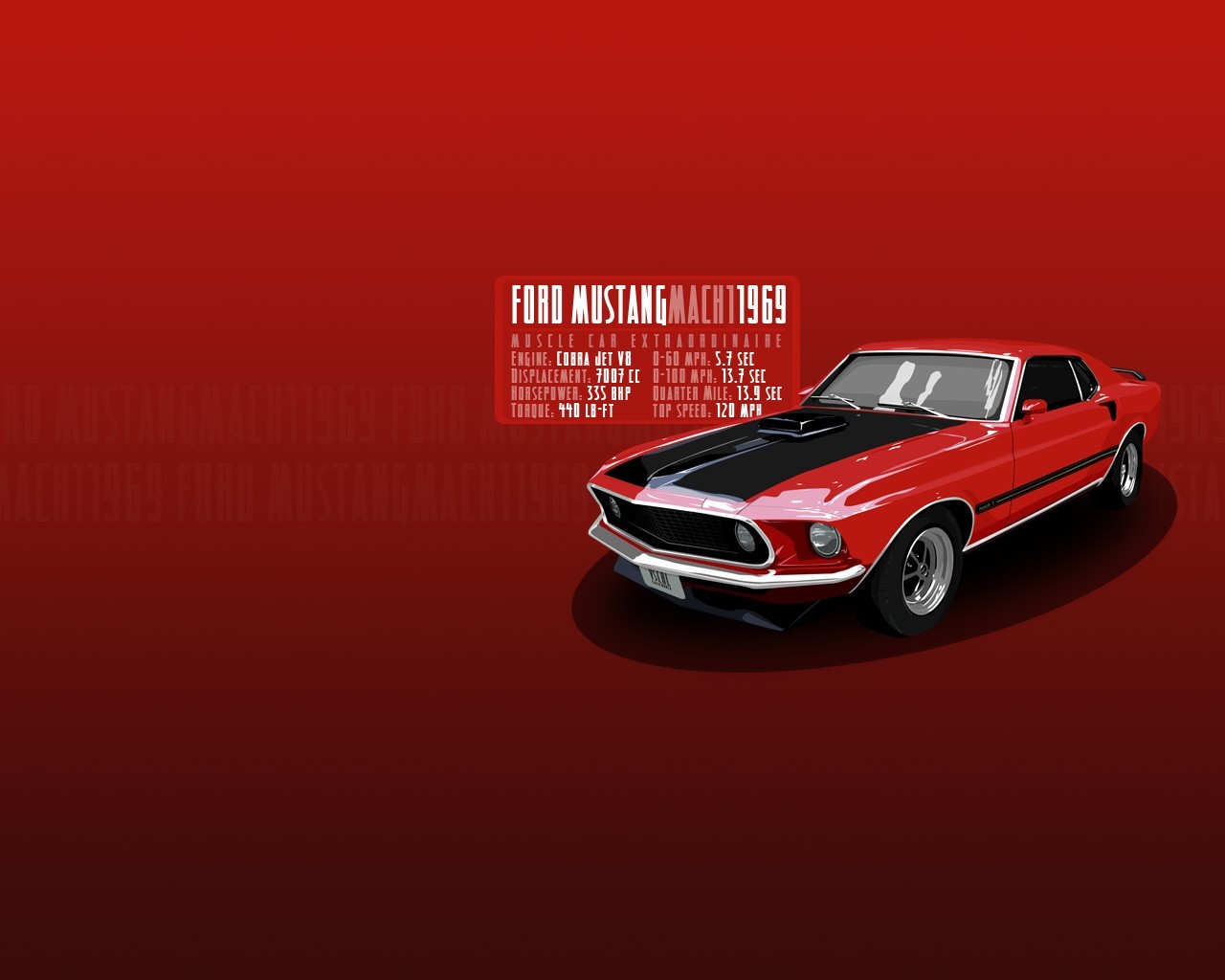 1969 Ford Mustang Mach 1