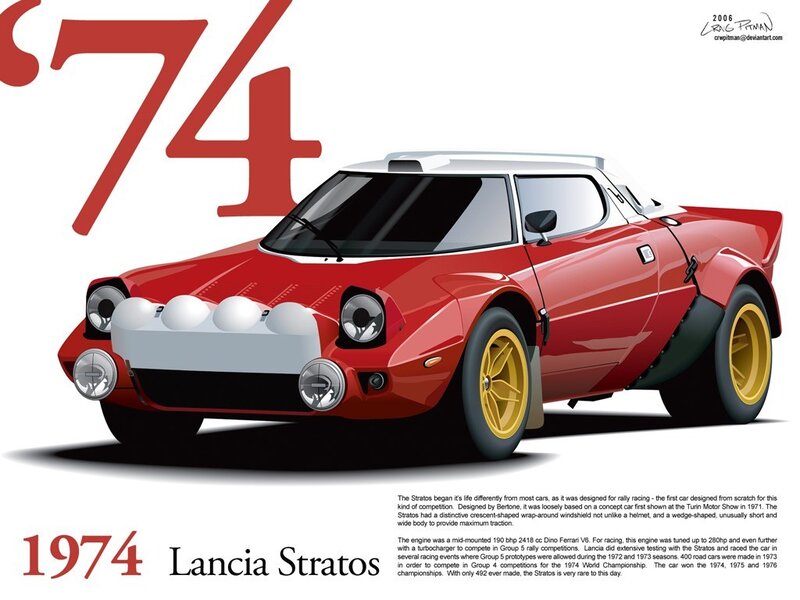 1974 Lancia Stratos