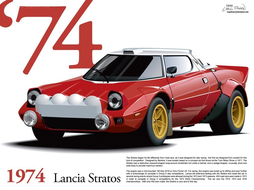 1974 Lancia Stratos