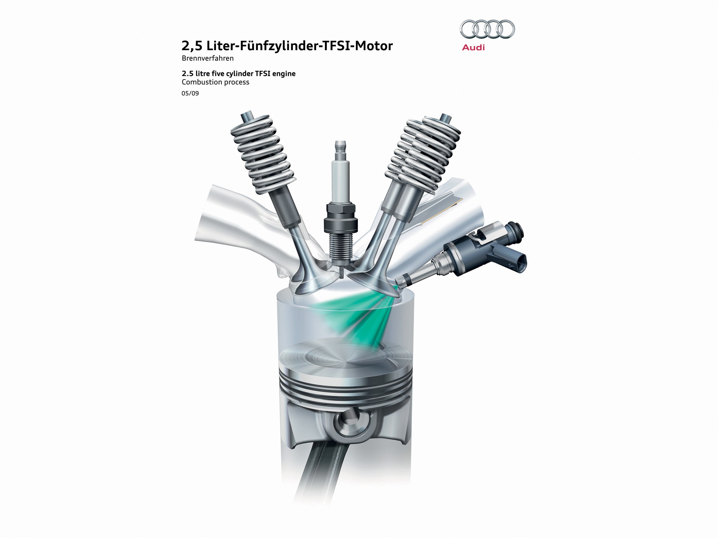 2.5L TFSI Engine Diagram