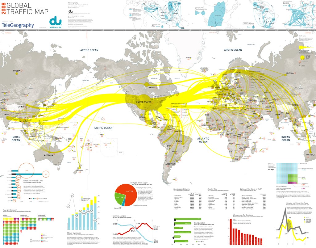 2008 Global Traffic Map
