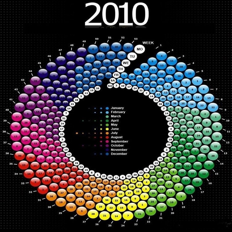 2010 calendar visualized