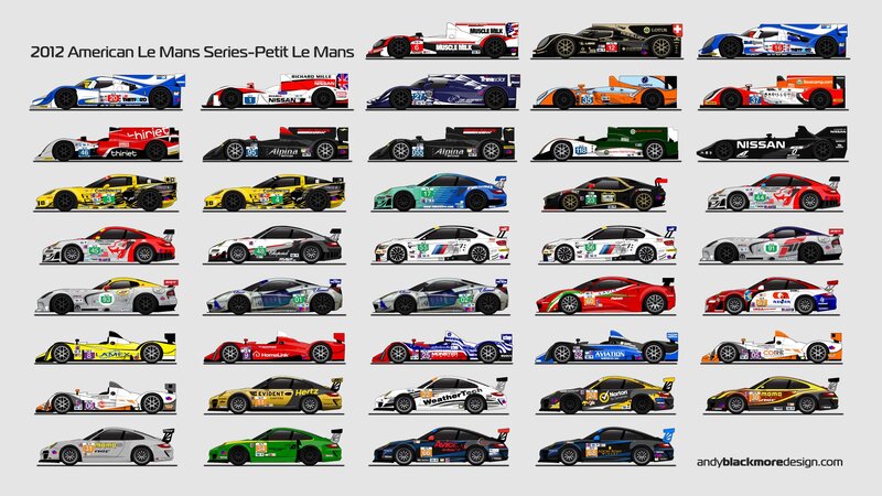 2012 American Le Mans Series cars