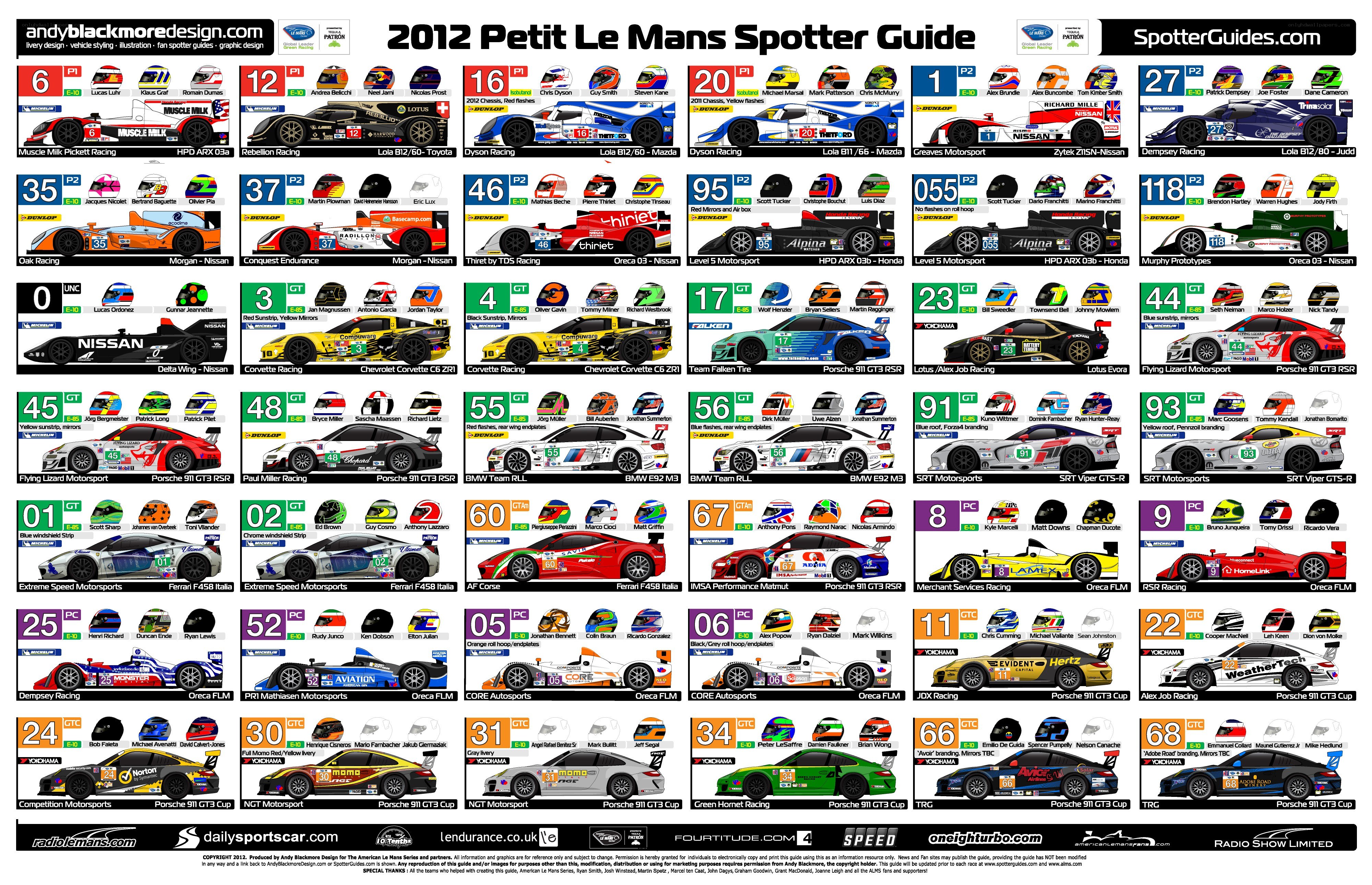 2012 Petit Le Mans Spotter Guide
