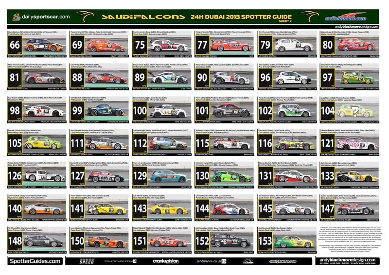 24H Dubai 2013 Spotter Guide