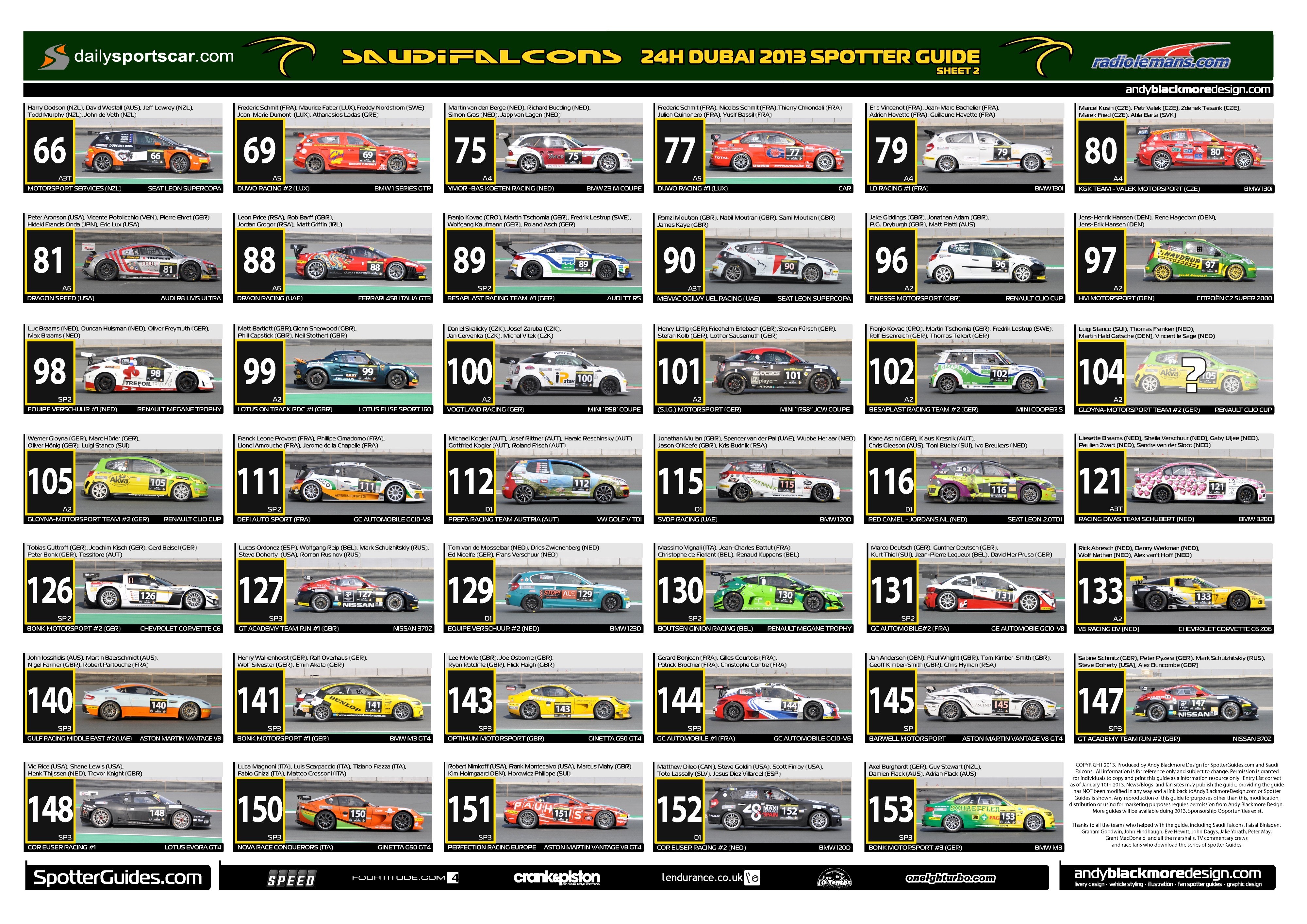 24H Dubai 2013 Spotter Guide