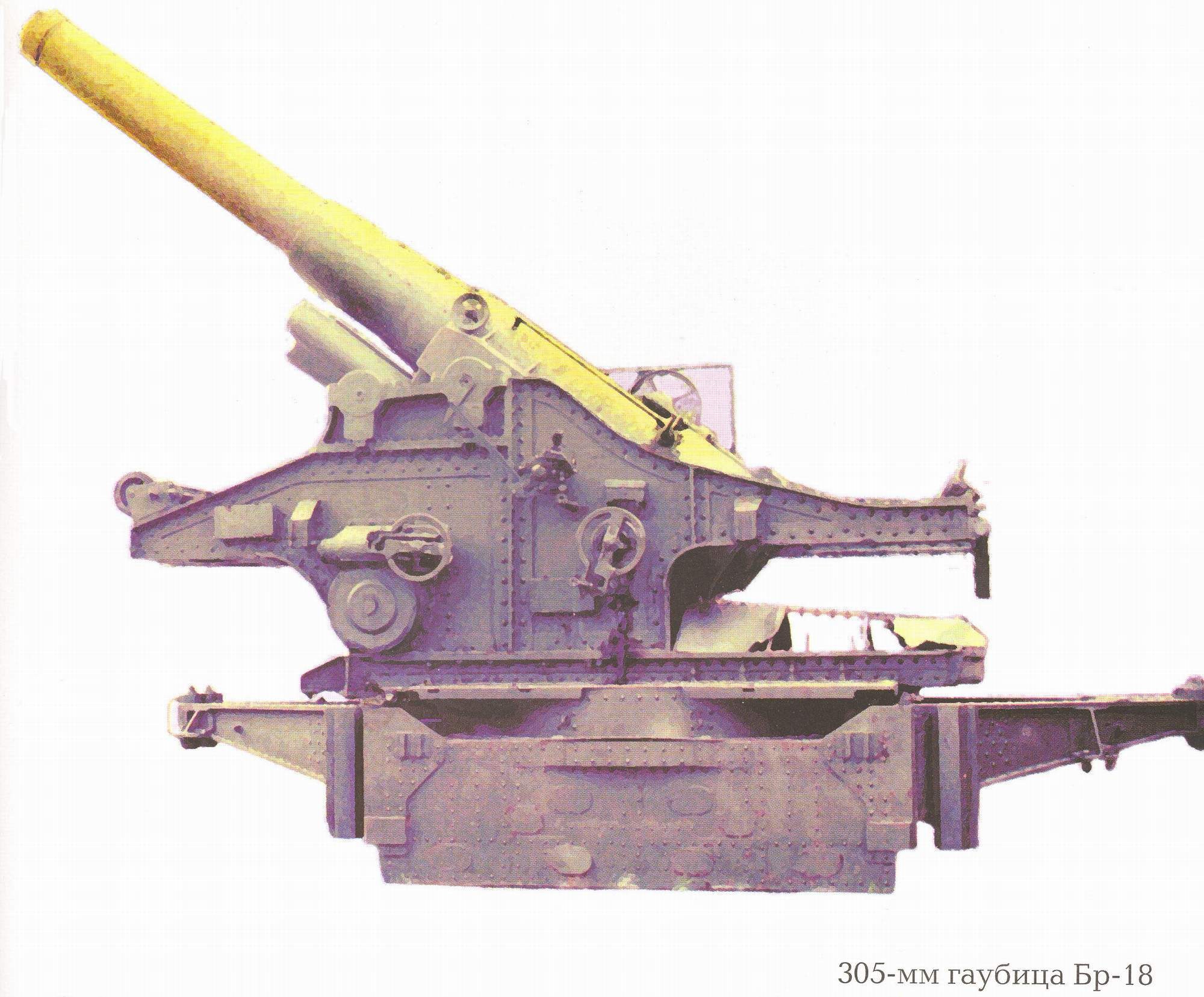 305-mm gun Br-18