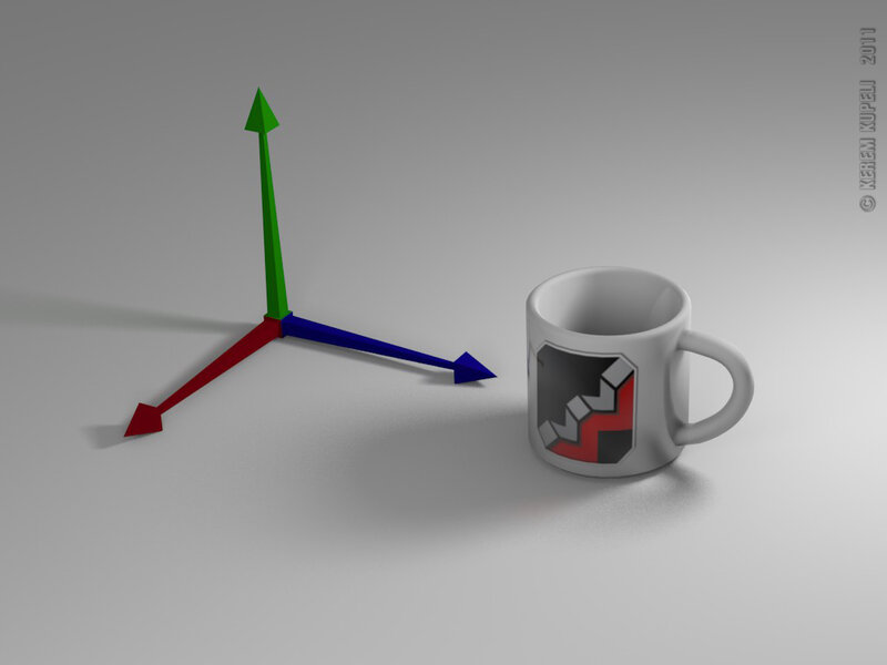 3d Coordinate System Mug