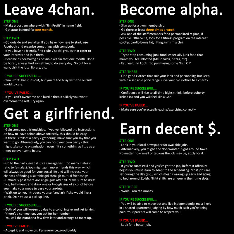 4chan exit guide