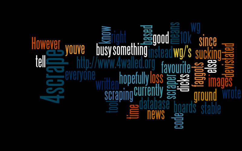 4scrape word cloud