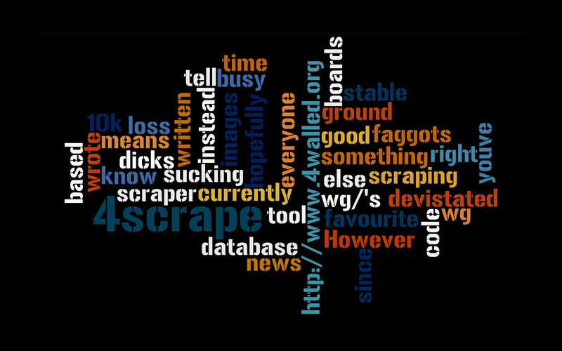 4scrape word cloud