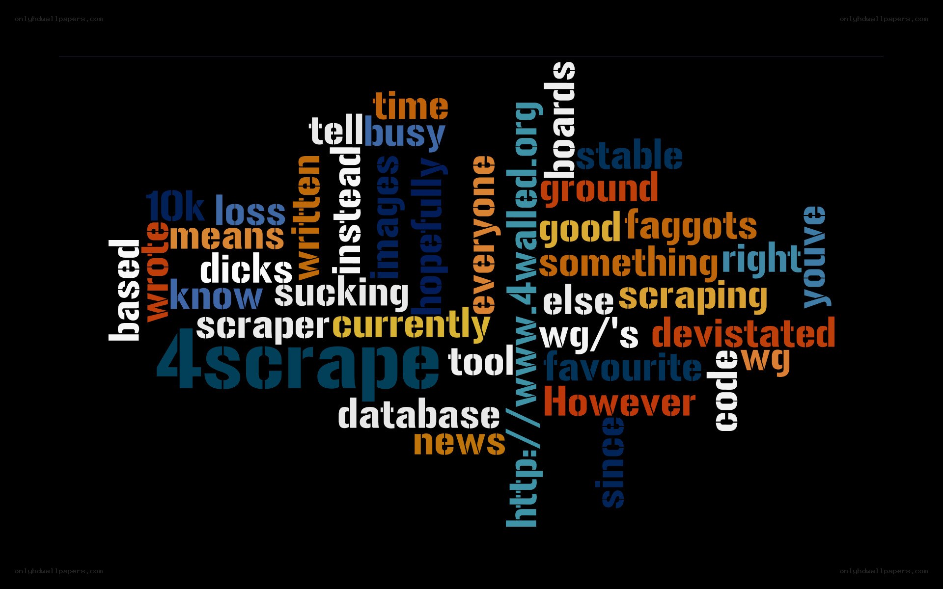 4scrape word cloud