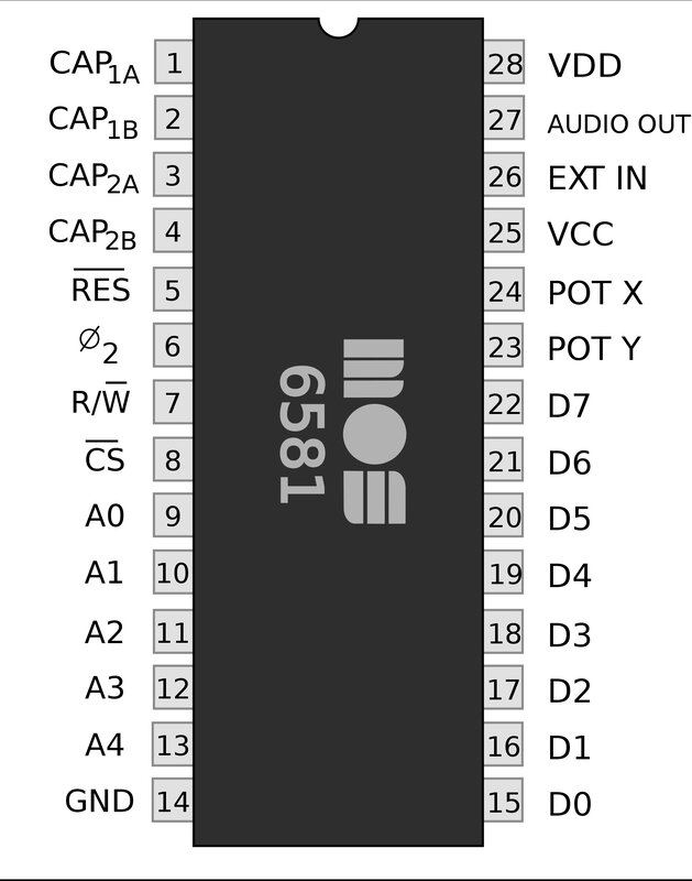 6581 MOS chip pinout diagram