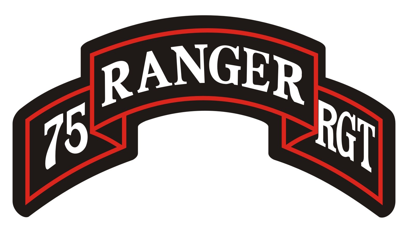 75th Ranger Regiment patch
