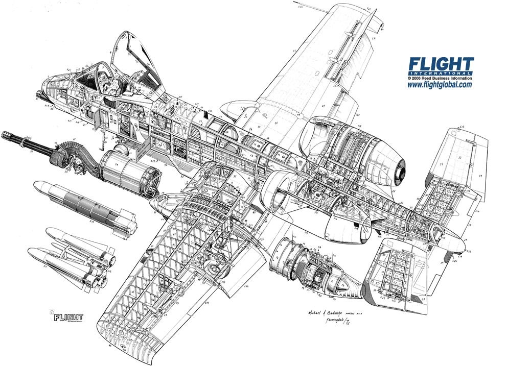 A-10 Thunderbolt II cutaway diagram