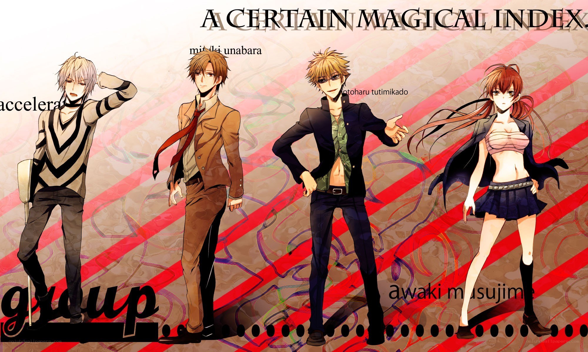 A Certain Magical Index characters