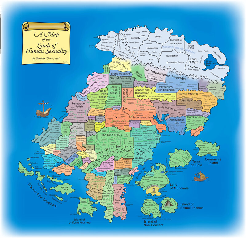 A Map of the Lands of Human Sexuality
