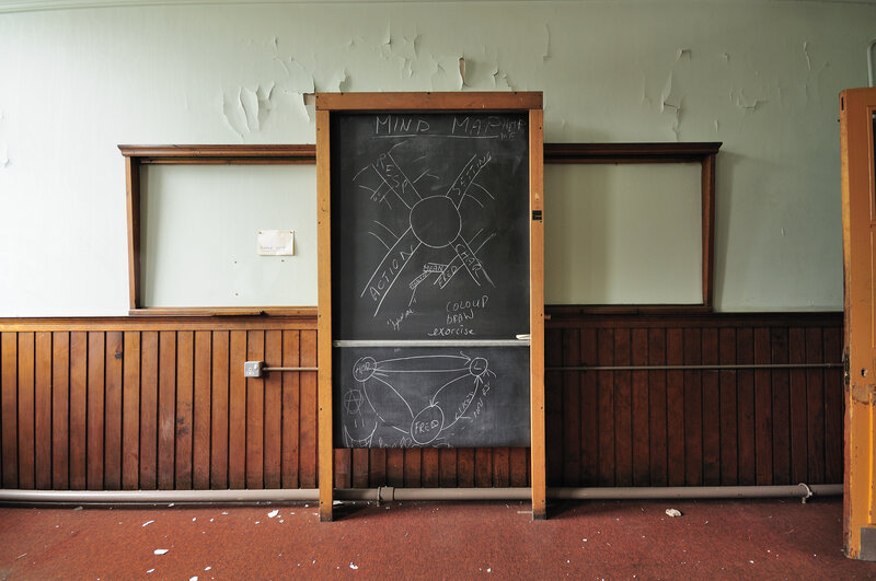 Abandoned classroom with mind map
