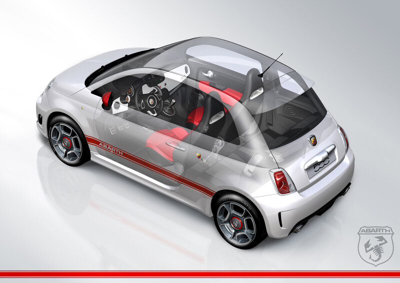 Abarth car design render