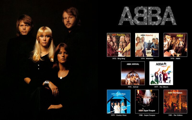 ABBA Band Members