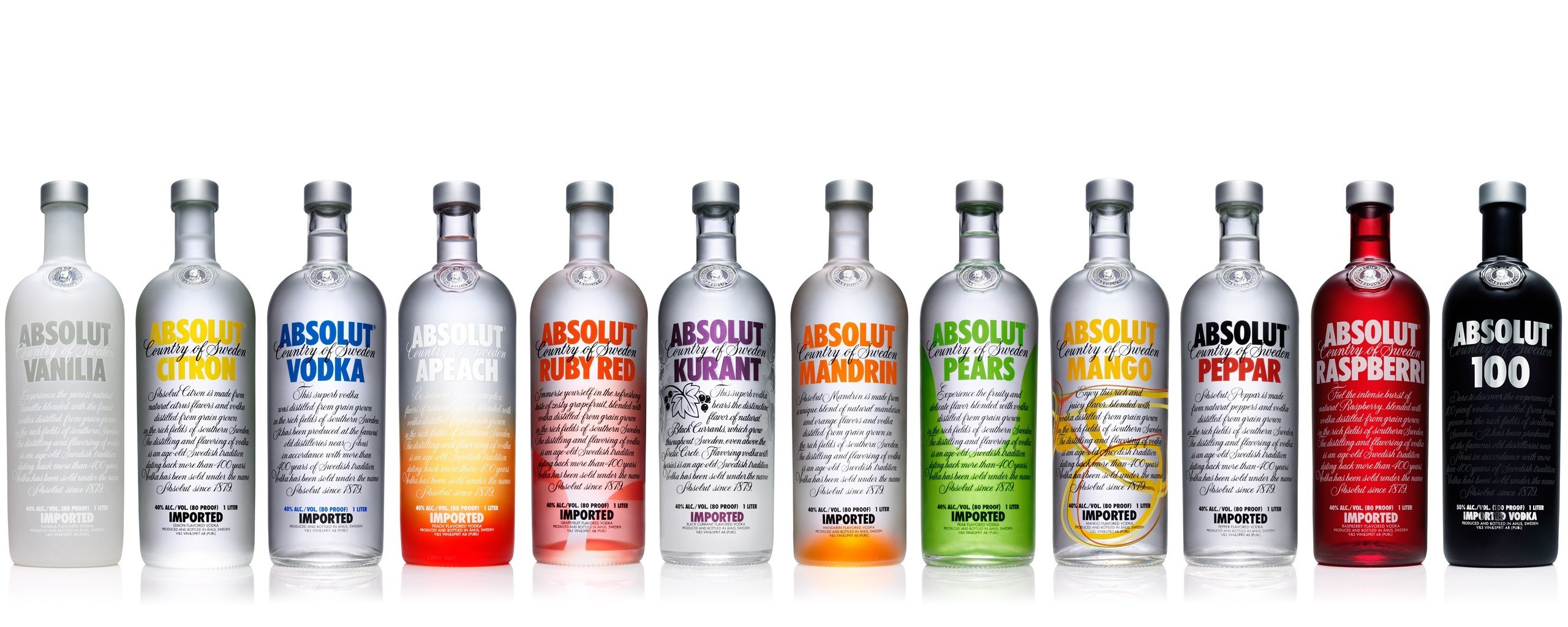 Absolut Vodka Flavors Collection