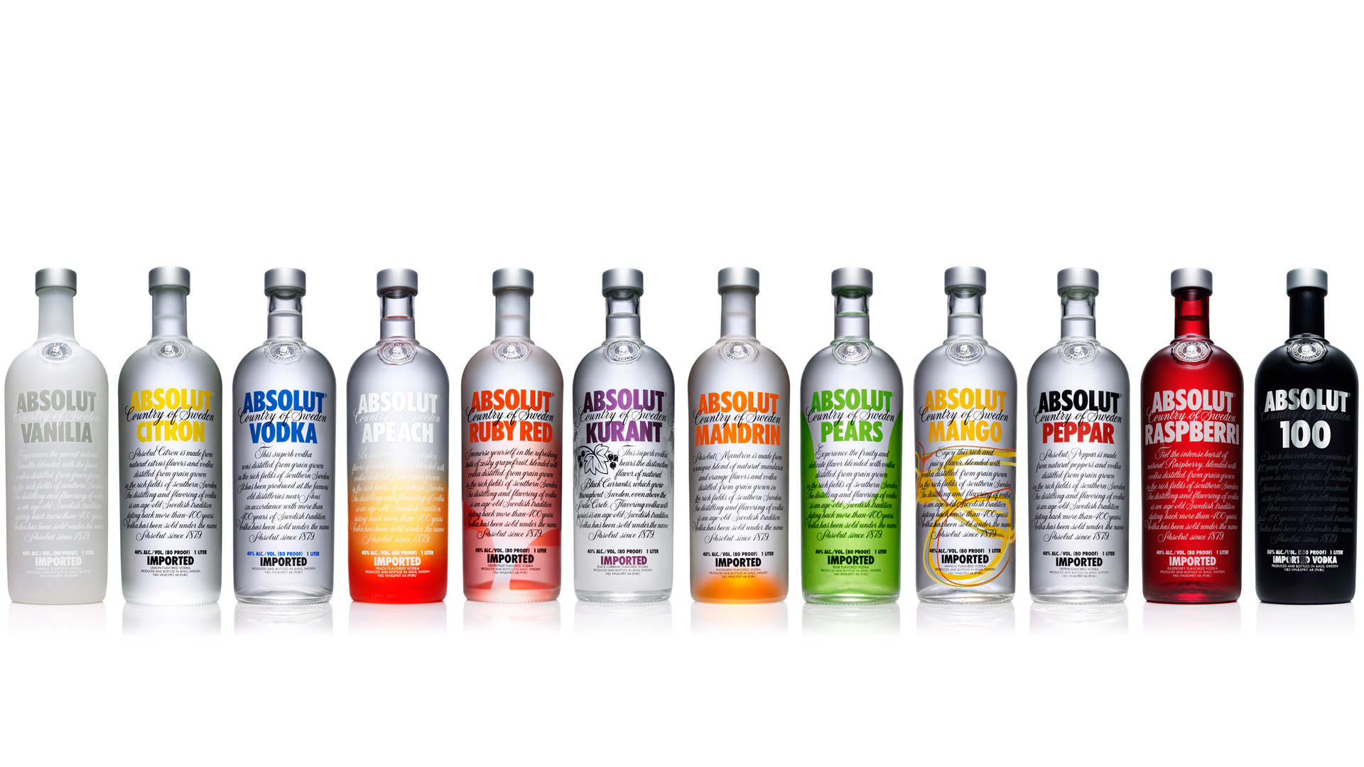 Absolut Vodka Flavors Collection