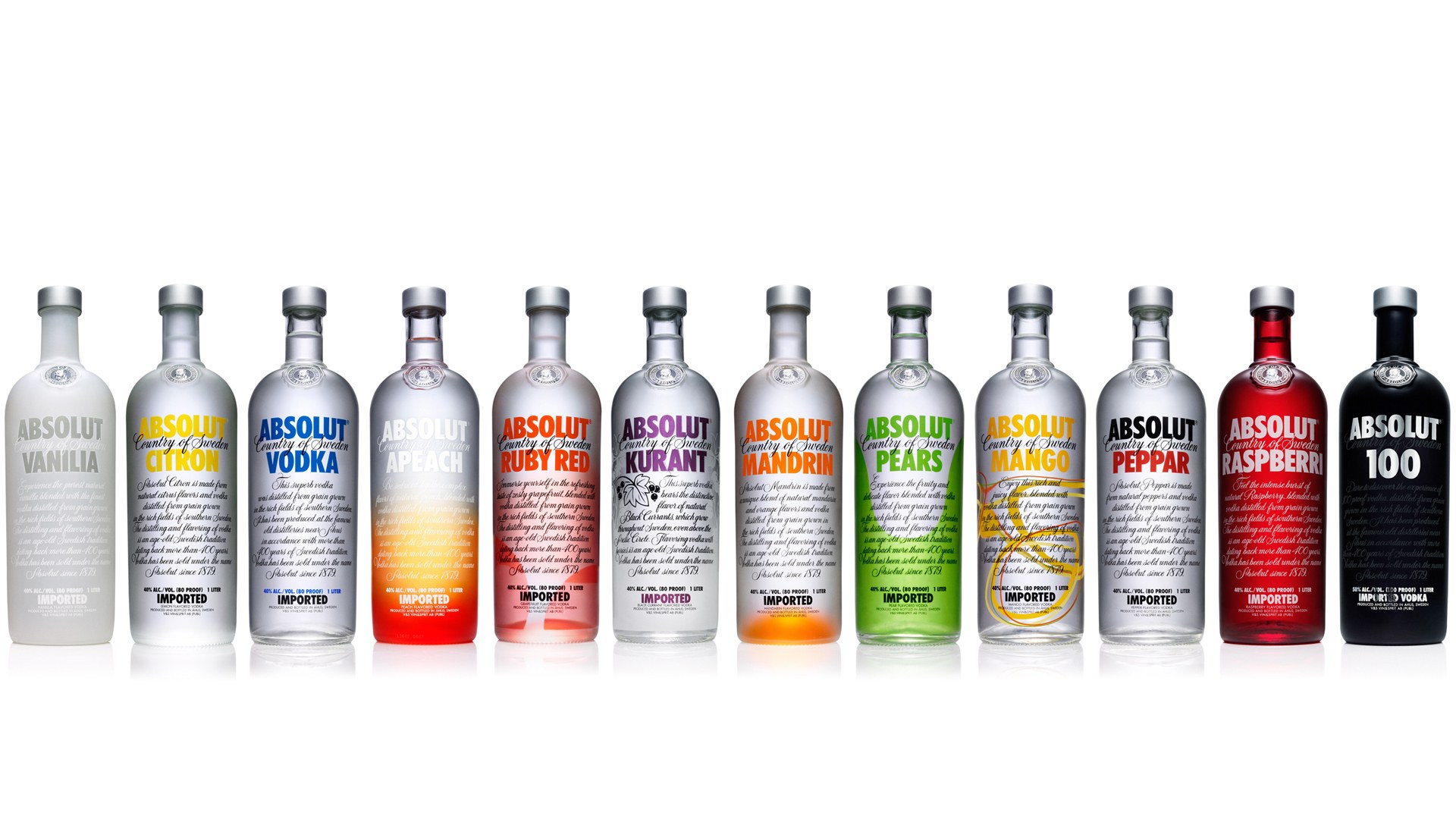 Absolut Vodka Flavors Collection