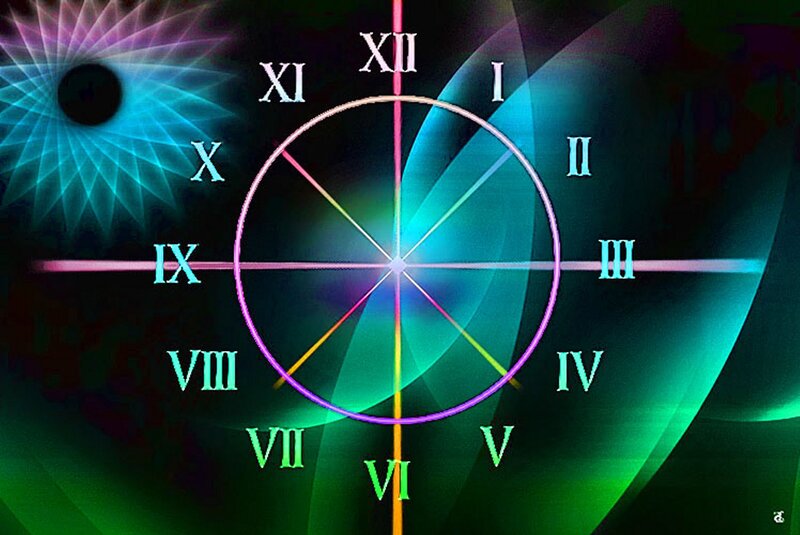 Abstract Clock with Roman Numerals