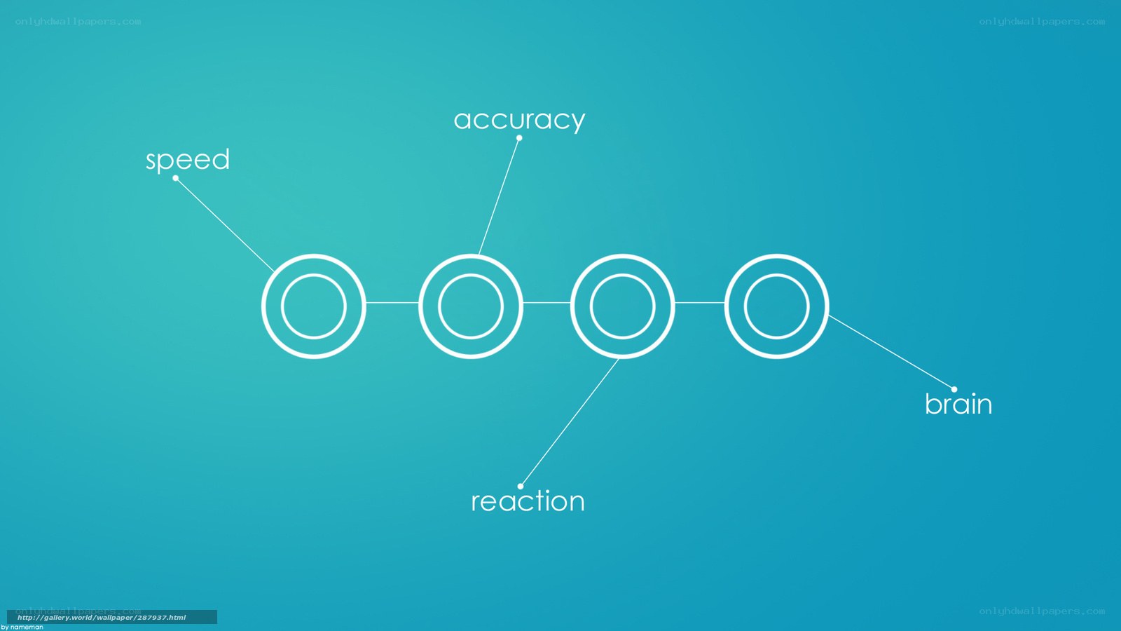 abstract concept diagram