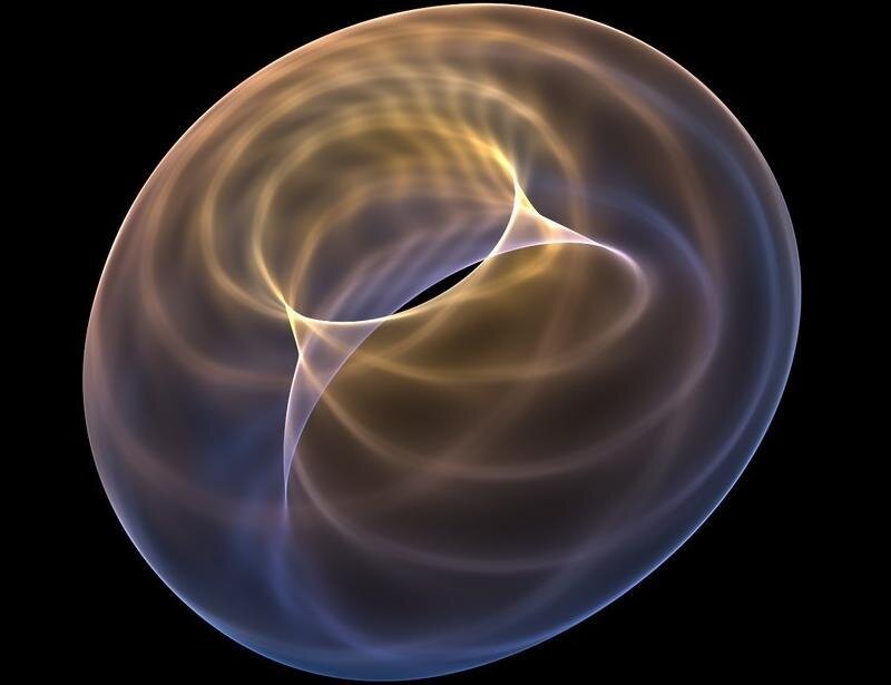 Abstract Energy Field