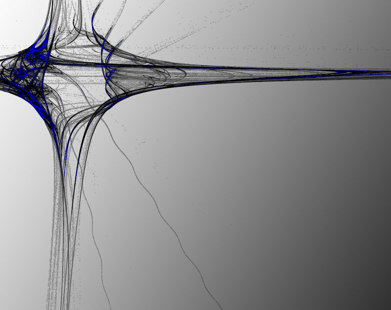 Abstract network flow visualization