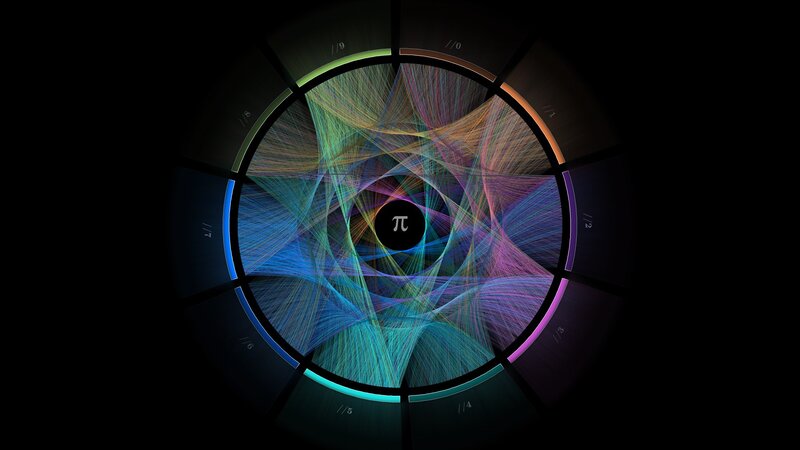 Abstract Pi Visualization