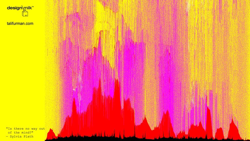 Abstract soundwave art