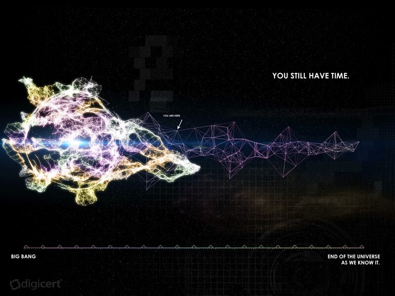 Abstract Universe Timeline