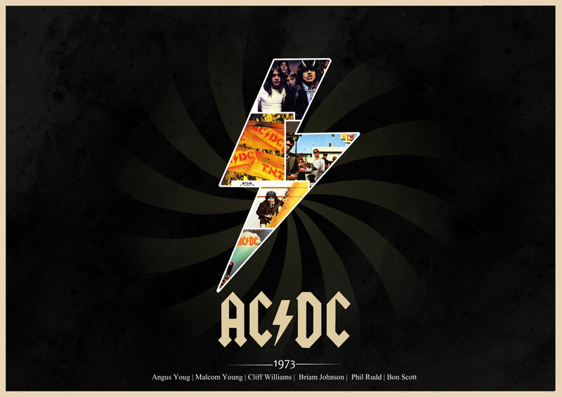 AC/DC Band Collage — Black