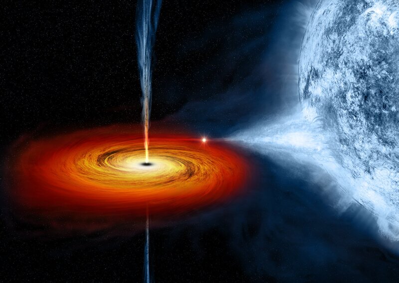 Accretion Disk and Jets — Red