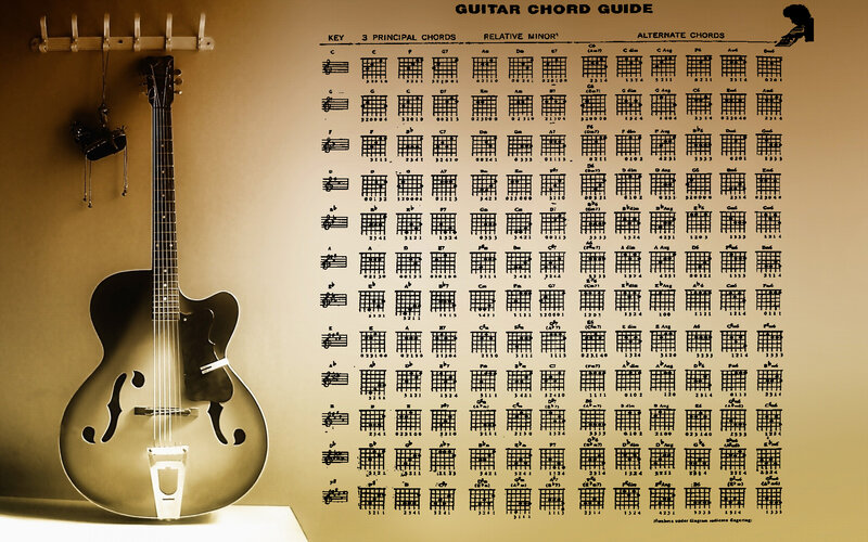 Acoustic Guitar and Chord Chart