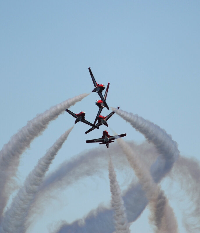 acrobatic jet formation