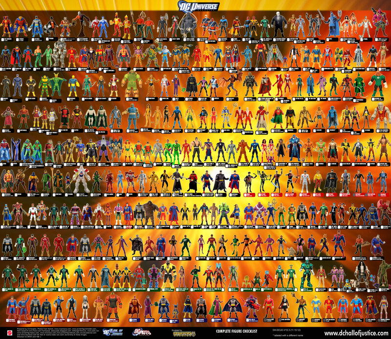 Action Figures in Rows
