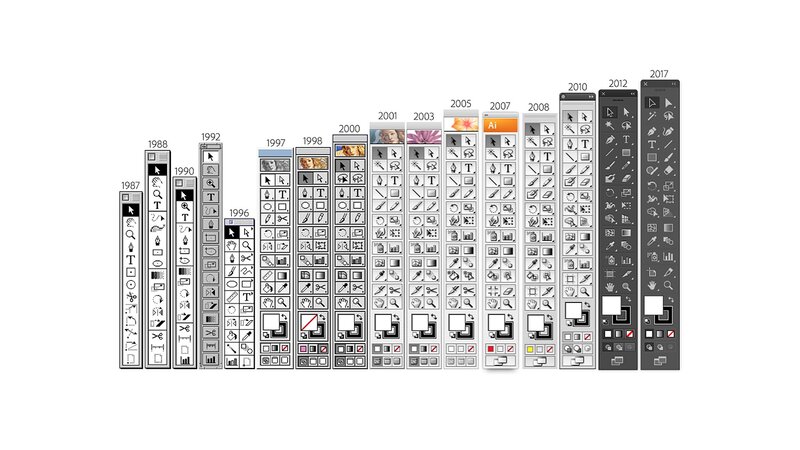 Adobe Illustrator Toolbar